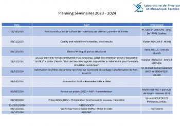 Séminaires 2024